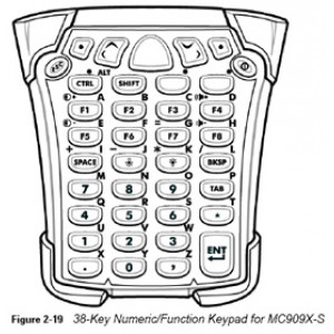 ZEBRA ENTERPRISE KYPD-MC9XSB000-01R